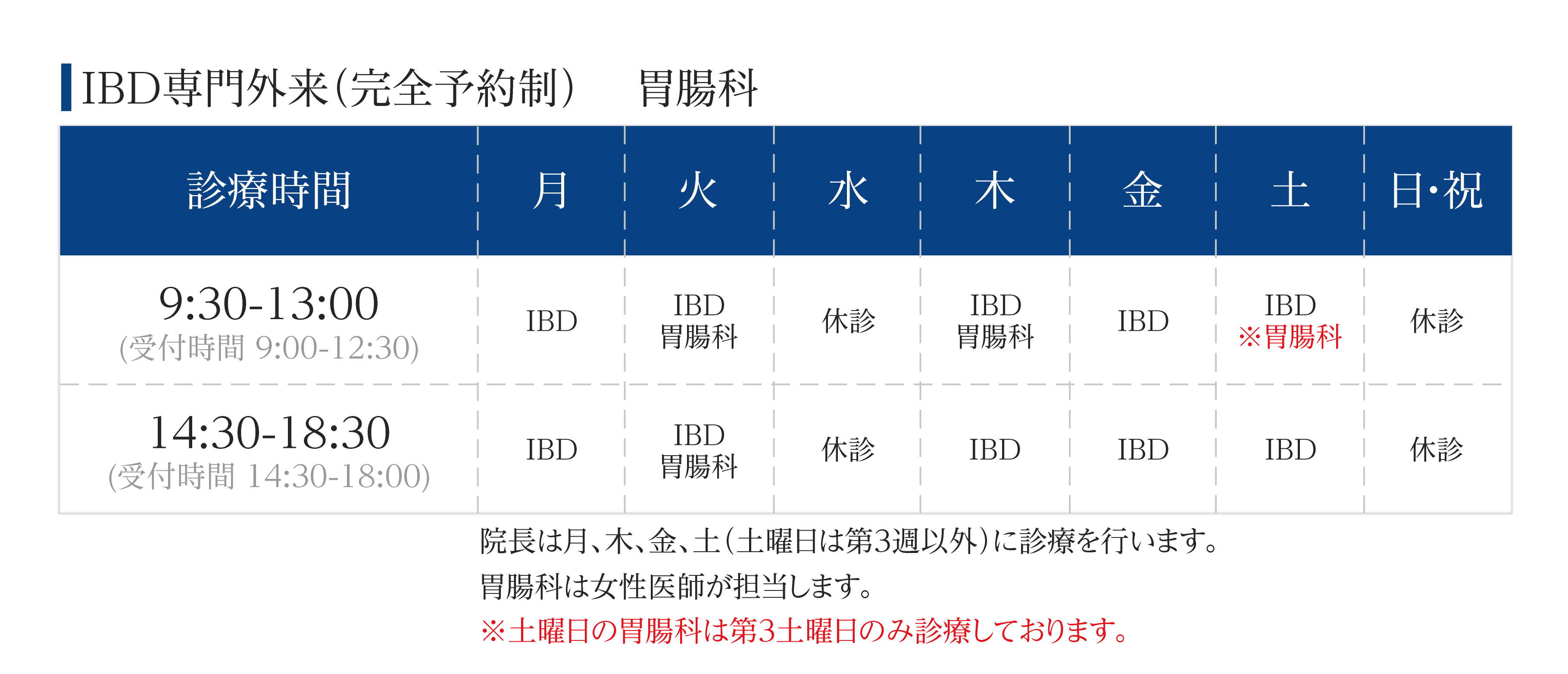 診療時間表